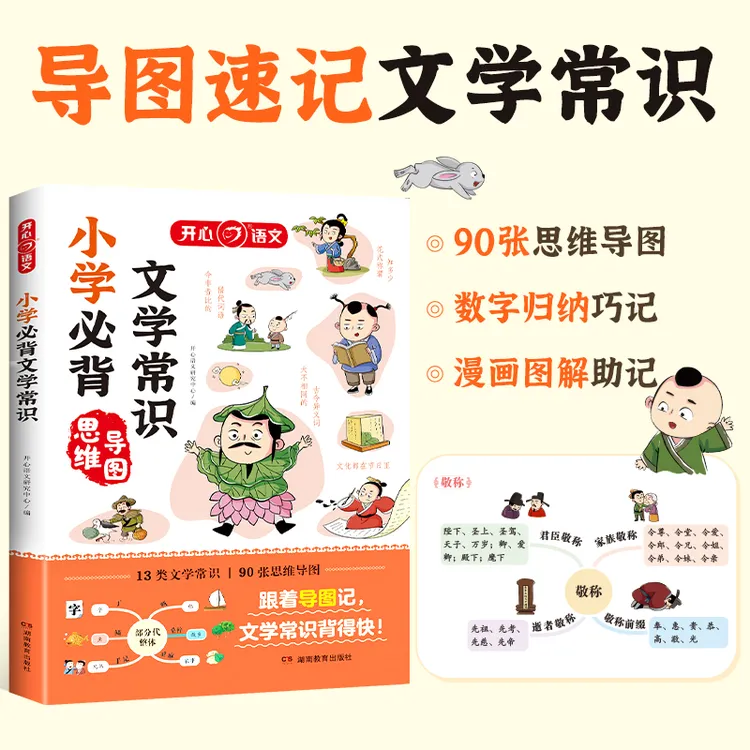 开心【小初高必背文学常识】小学初中高中语文基础知识考点全覆盖