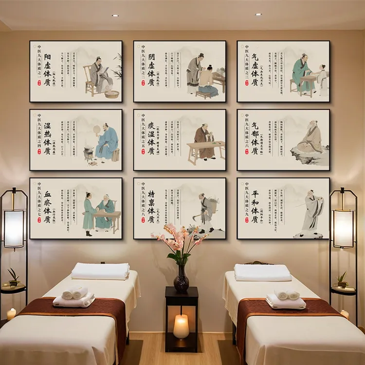 中式中医养生馆装饰画中医室理疗挂画国风人物画九宫格壁画