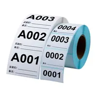 孤品杂货链接日用品贴纸（按编号拍 301-350）