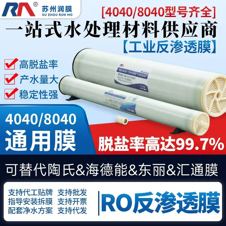 反渗透高低压ULPH4040/8040工业通用RO纯水原水污水抗污染润膜商品图