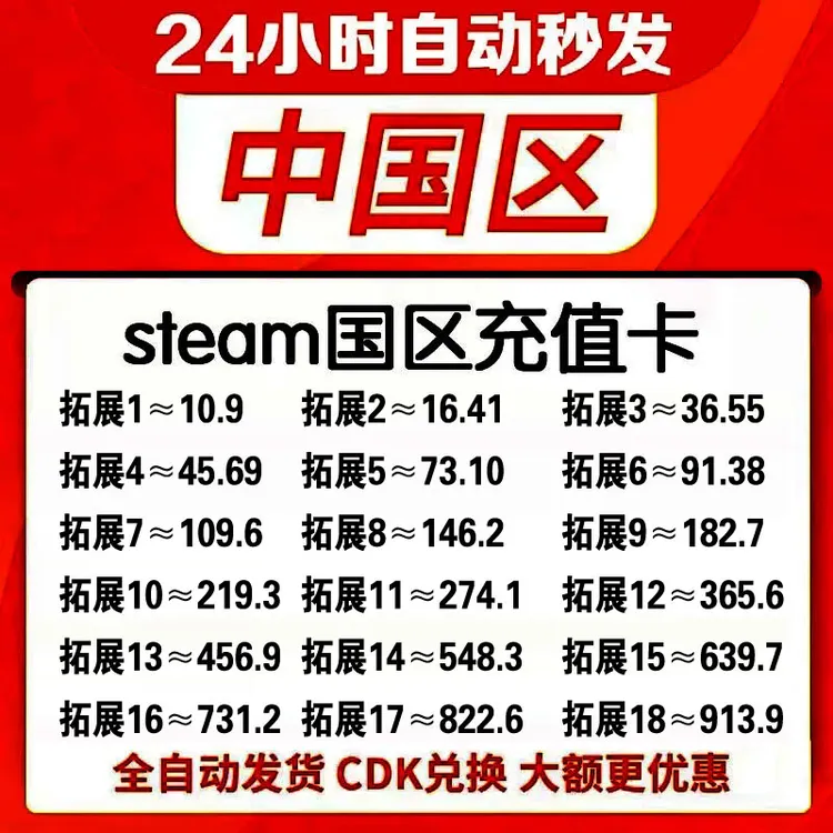 【自动秒发】中国区Steam充值卡国区钱包余额码充值码CDK礼品卡