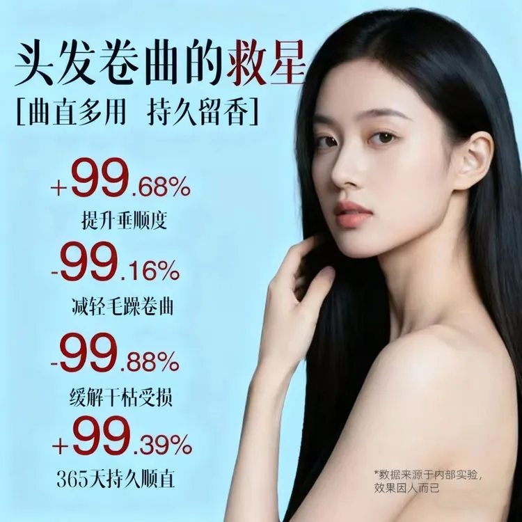 氨基酸矫正家用直发膏自来卷/沙发/烫发【专用】拉直+定型-1