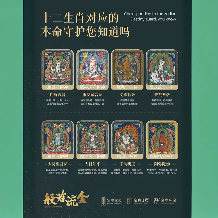 【宝库唐卡】手绘珍品艺术品藏地非遗文化吾屯下寺大师矿物原料挂画