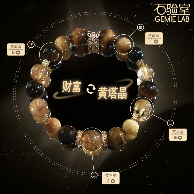 【金霸大综合】黄水晶虎眼石手串设计师款国检权威检测石验室