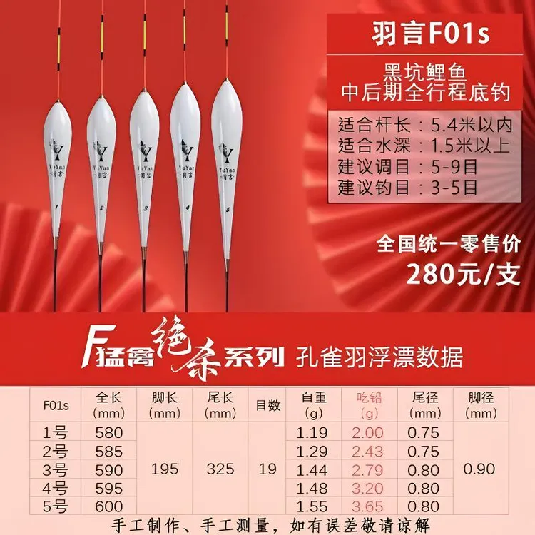 羽言孔雀羽F系列大炮私人订制黑坑高灵敏浮漂
