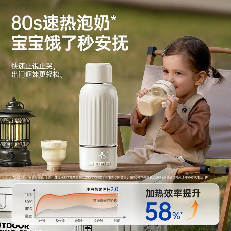 【3C认证】SnowBear小白熊便携开水恒温杯24小时婴儿外出冲奶粉专用