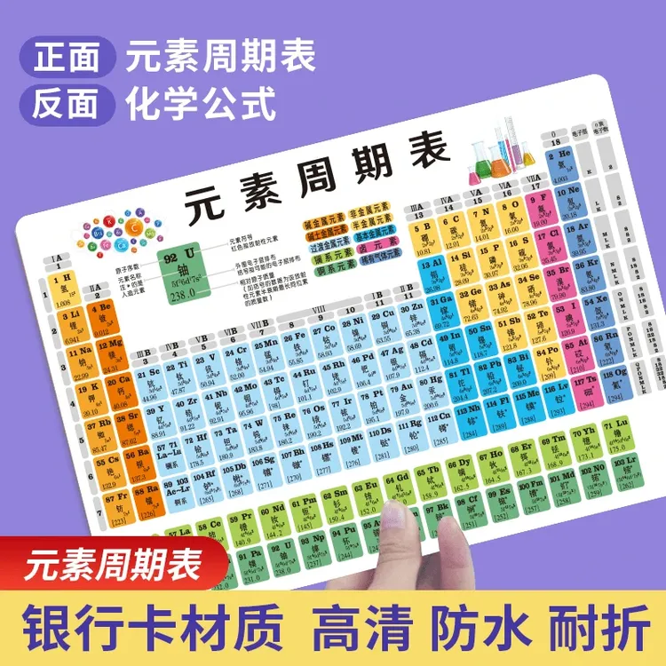 【初中生必备】初中化学元素周期表数学物理化学公式表知识点大全