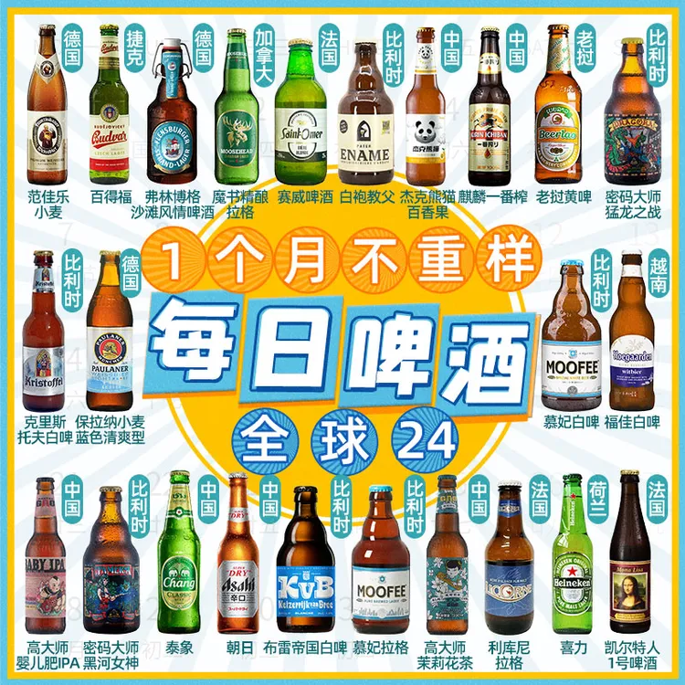 全球进口24瓶精酿啤酒组合白啤果啤1664林德迷失海罗斯福IPA整箱