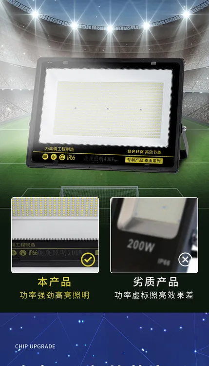 LED工地专用超亮工地照明灯厂房LED超亮室外照明灯