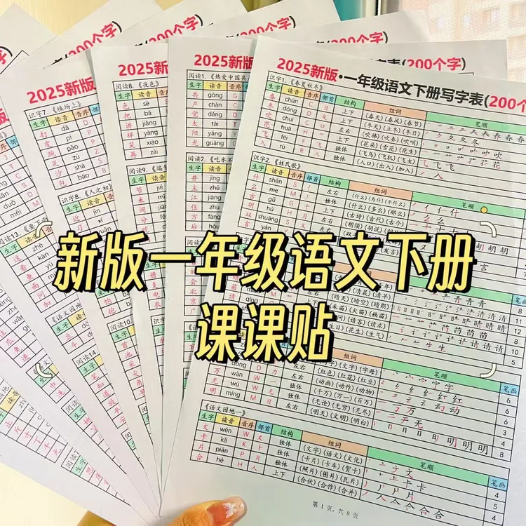同步26年春季一年级语文下册课本生字表笔顺笔画课课贴代彩印剪切