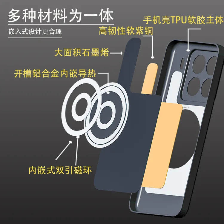 夏季福利适用一加ACE5/ace2pro磁吸散热手机壳紫铜超薄电竞游戏壳