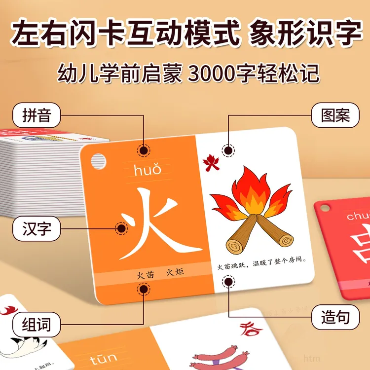 象形识字卡片2-6岁看图形认字宝宝早教闪卡幼儿童识字大王3000字商品图