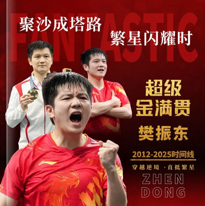 樊振东超级金满贯时间线纪念册收藏册生日礼物周边礼品生日礼物