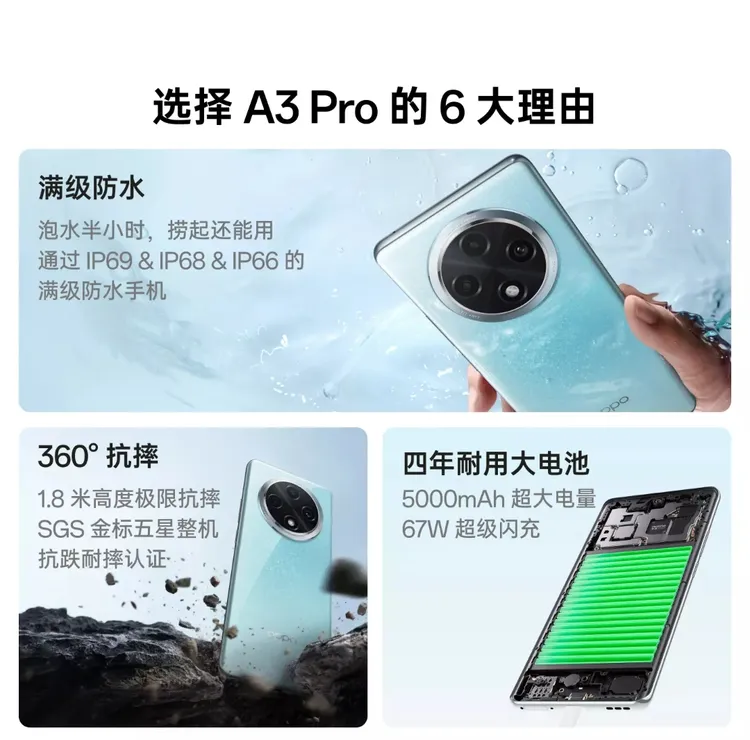 未拆封 OPPO 旗舰A3 Pro 5G 用战神 满级防水 360°抗摔 AI手机DR