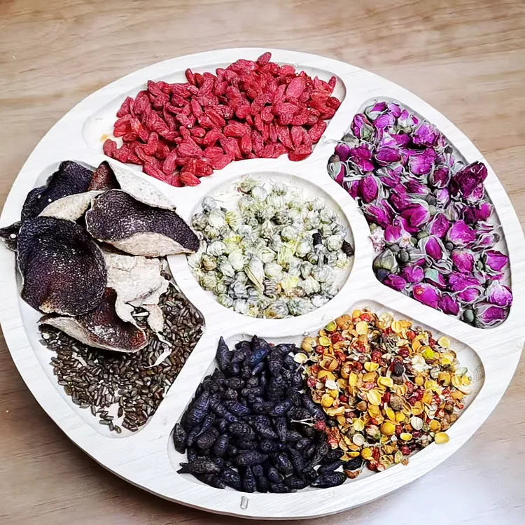 疏干养严茶，暴躁易怒发火眼干，新会陈皮玫瑰合欢花枸杞菊花决明子