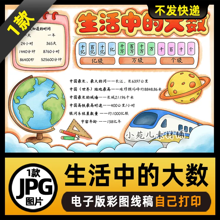 1131生活中的大数手抄报电子版黑白线稿图片【非实物】