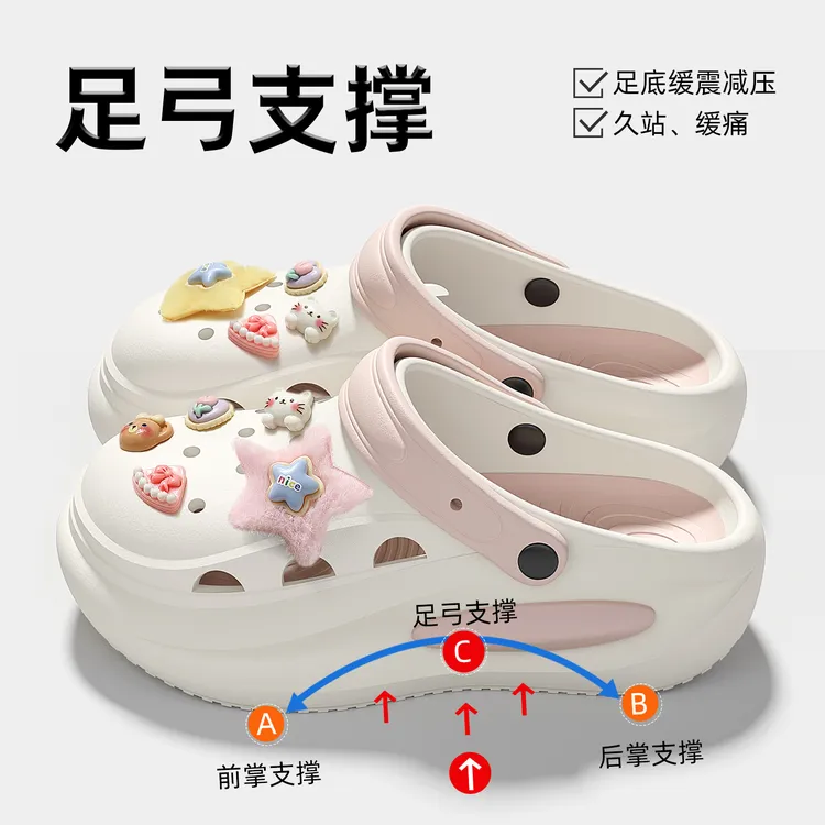 夏季足弓支撑软底洞洞鞋女款2025新款防滑防臭透气厚底百搭凉拖鞋