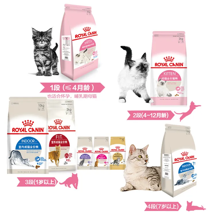皇家猫粮试吃BK34/K36/IN27/F32奶糕幼猫成猫室内0.01猫粮试吃装