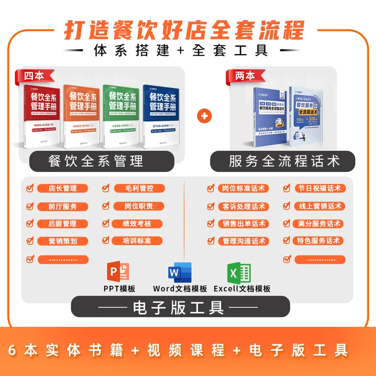 餐饮全系管理手册＋服务全流程话术全套