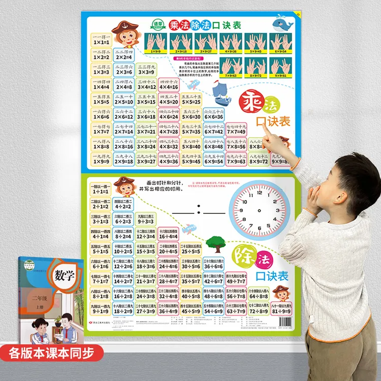小学生九九乘法口诀表挂图二年级数学除法练习墙贴教具
