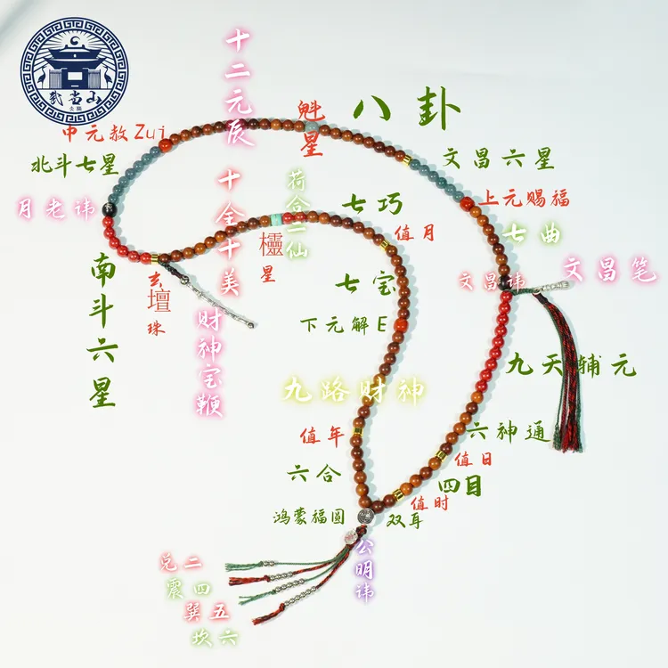 【武当山】雷击枣木流珠108颗「文昌喜珠」道家文玩手串道家饰品