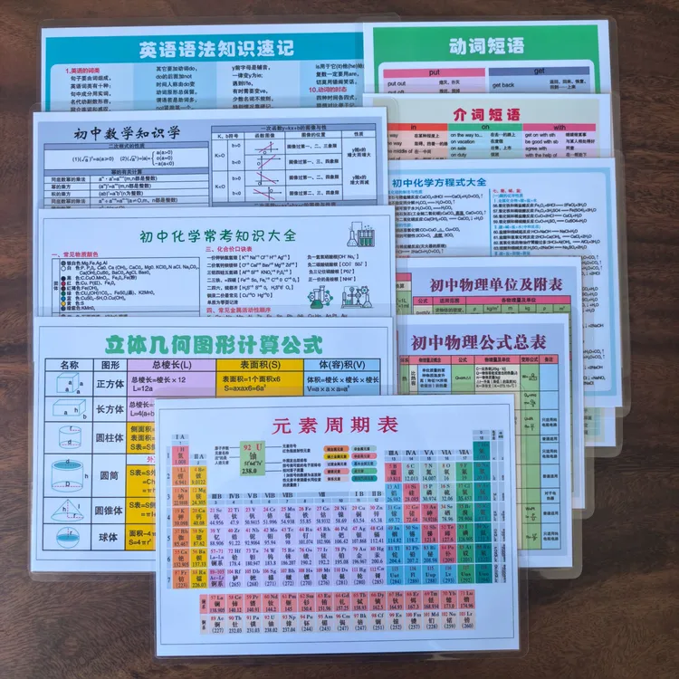 学生必备初中英语数理化学注音元素周期表物理化学公式大全