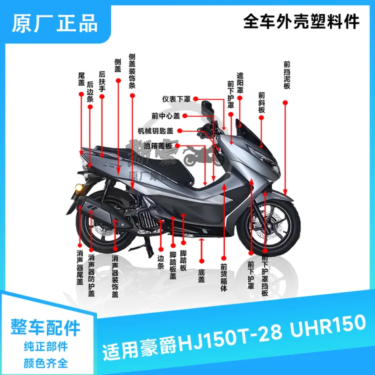 适用豪爵UHR150全车外壳配件HJ150T-28/28A前围前面板侧板挡泥板