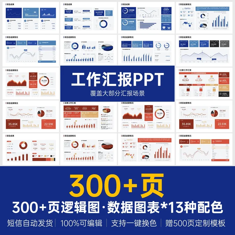 300+页高端工作汇报PPT模板