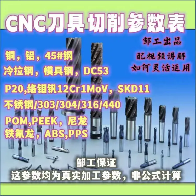 加工中心切削参数（附参数表格下载）