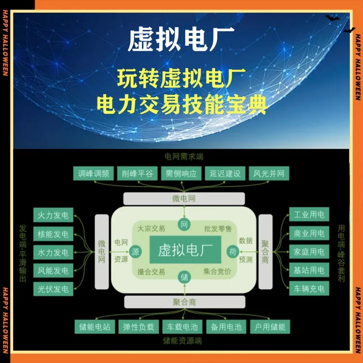 玩转虚拟电厂电力交易技能宝典-25060808933