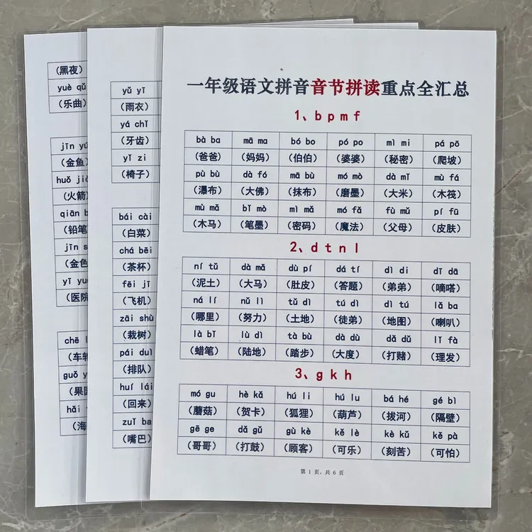 小学语文一年级拼音音节拼读知识汇总识字认字益智早教神器认知卡