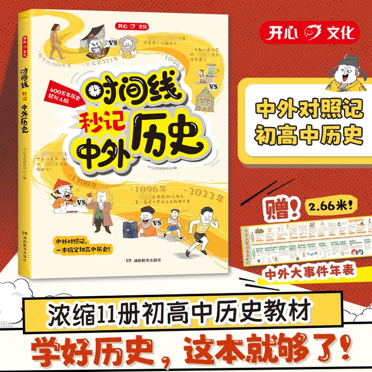 开心【时间线秒记中外历史】漫画趣味 初高中历史 知识拓展阅读