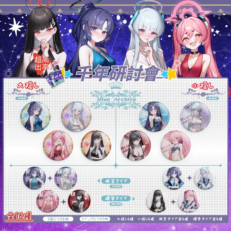 桃谷社【蔚蓝档案】二创系列徽章盲盒吧唧全新第五弹（默认代开）