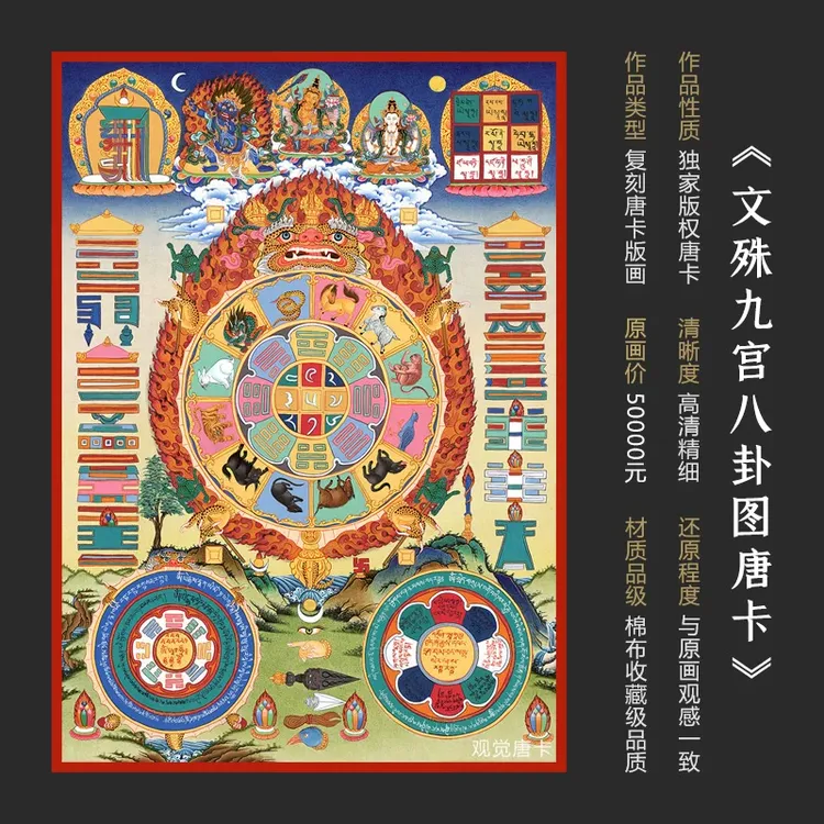 文殊九宫八卦图唐卡西藏手绘复刻客厅玄关沙发背景墙装饰挂画安居