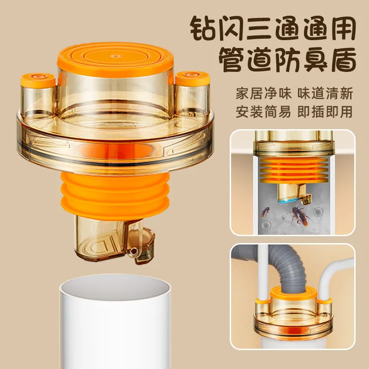 厨房下水管净水器三通接头水槽洗菜盆洗碗机密封塞三头通防臭神器