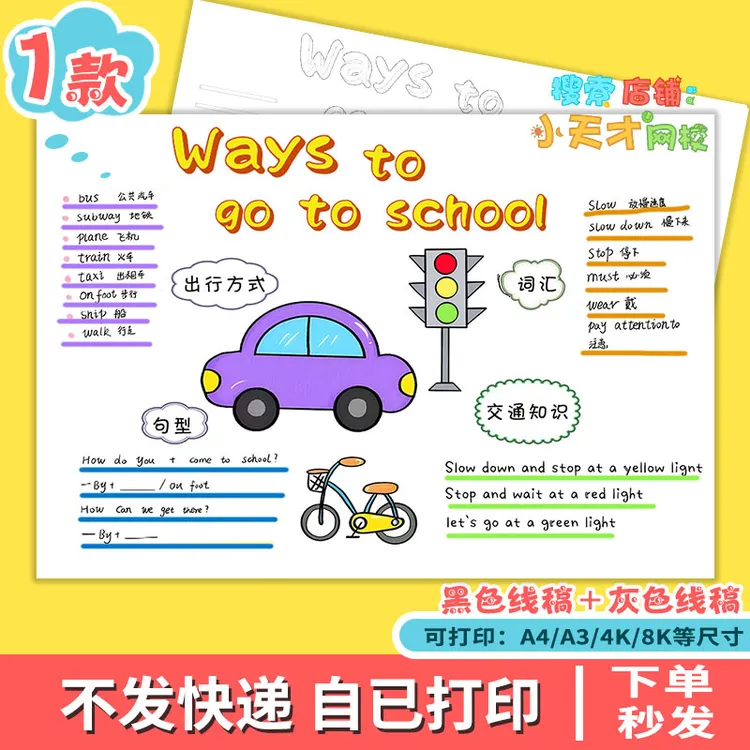 六年级英语第二单元思维导图手抄报小学Waystogotoschool模板f923