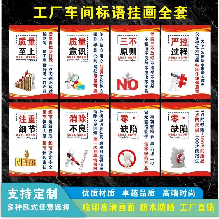 工厂车间品质标语企业励志牌安全生产标语仓库公司管理消防宣传画