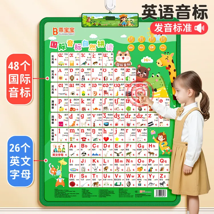 音标有声挂图英语发音和自然拼读48个英文字母口诀表儿童学习神器