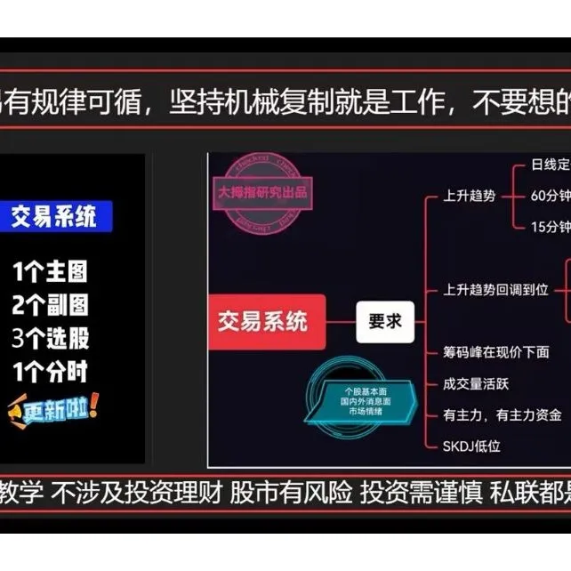 一套完整的交易系统，远程安装，远程教学