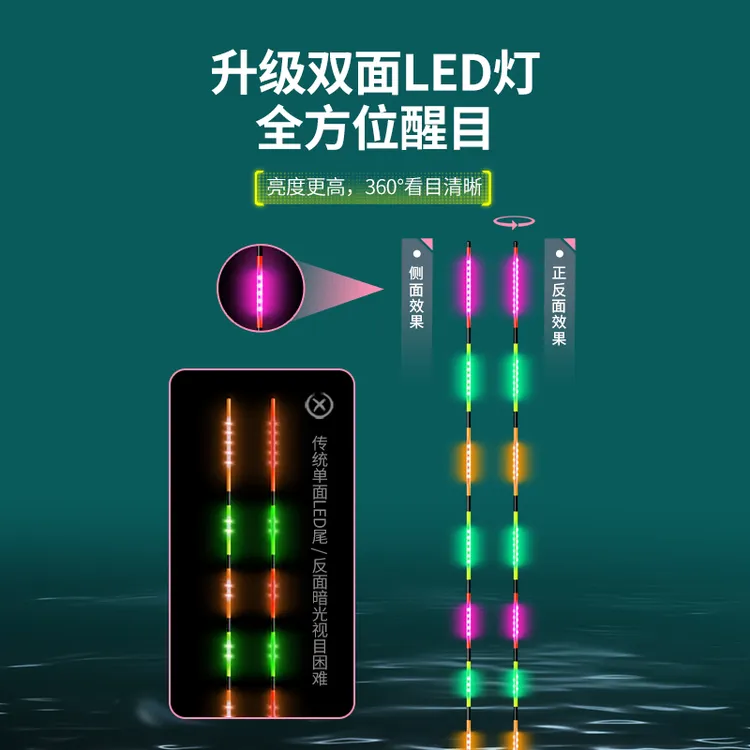 316双面OLED咬钩变色夜光漂