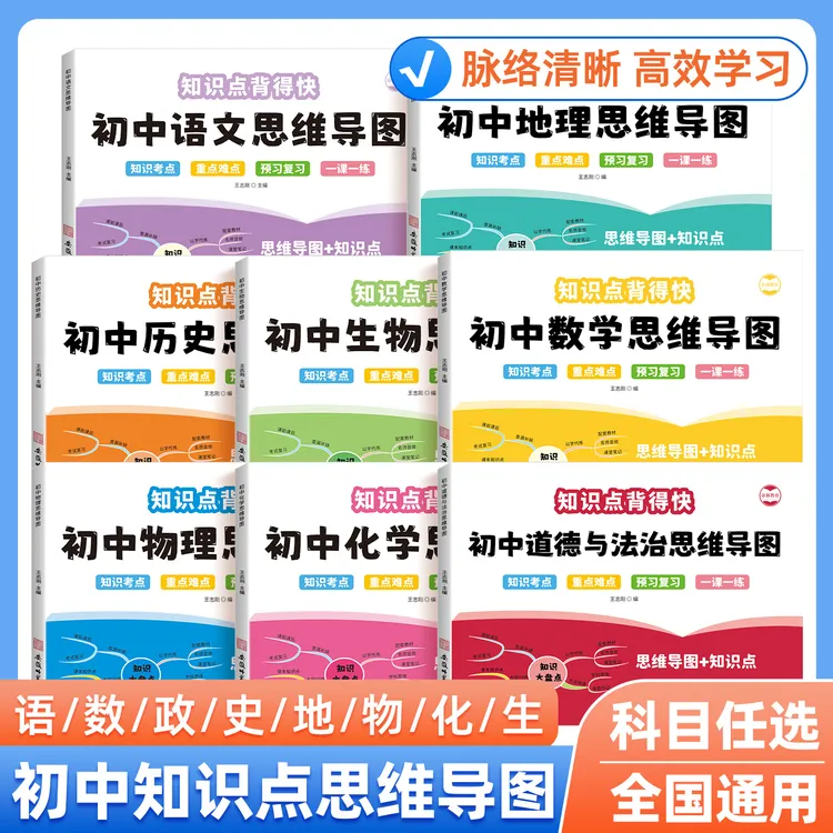 初中知识点思维导图语文数学物理地理化学生物历史道德与法制