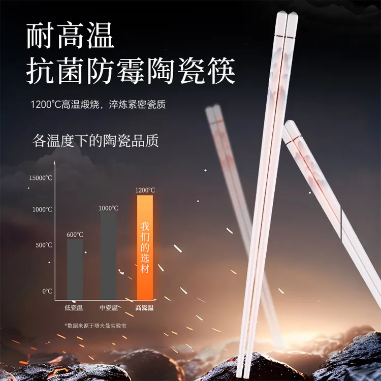 景德镇正品陶瓷筷子家用高档抗菌防霉食品一级耐高温防滑摔不断快