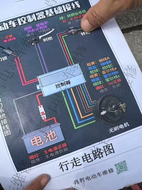 两轮电动，三轮车零件工作原理，电压如何变化，快速学会维修