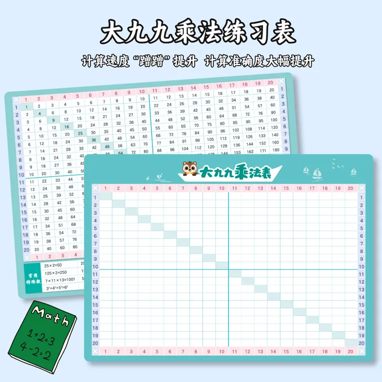 大九九乘法九九100以内平方表小学数学挂图大九九乘法小数换算