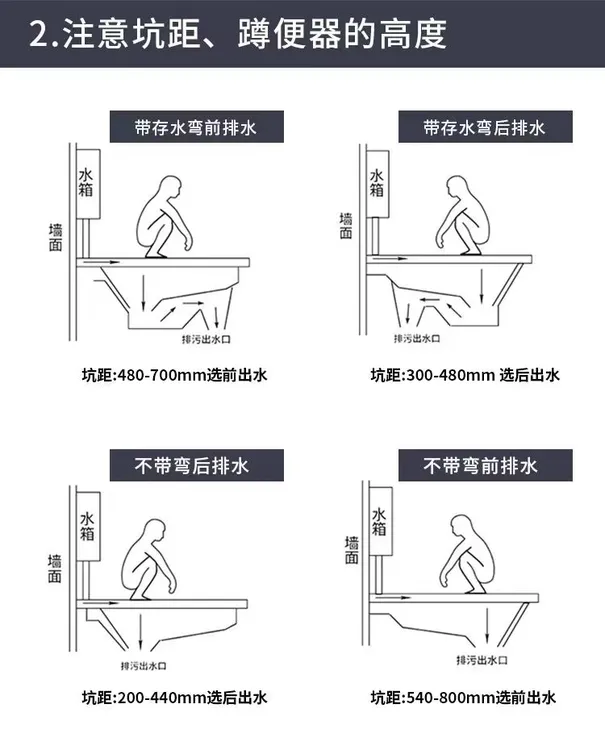 九牧JOMOO陶瓷蹲便器家用水箱套装卫生间大尺寸防臭蹲坑盆大口径