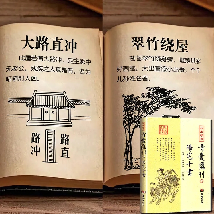 【主播同款】 图解住宅汇刊  详悉宅第古典文集，古代图解版好书推荐