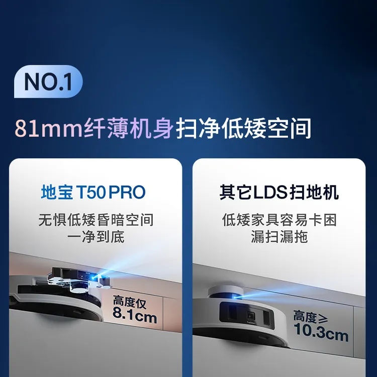 科沃斯T50PRO超薄全自动防缠绕恒贴边扫拖一体机器人
