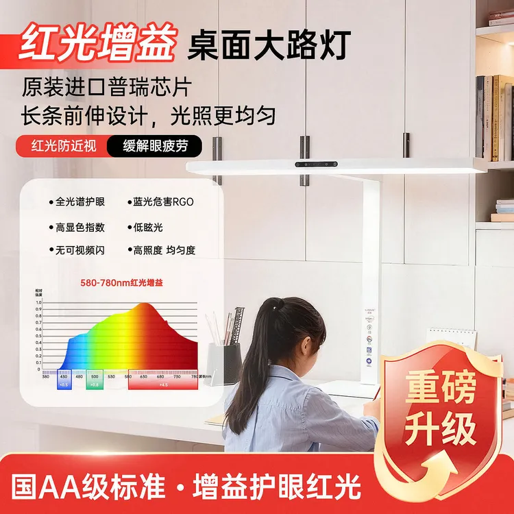 【40W红光增益】意橋智眸Pro桌面大路灯预防近视护眼儿童护眼台灯