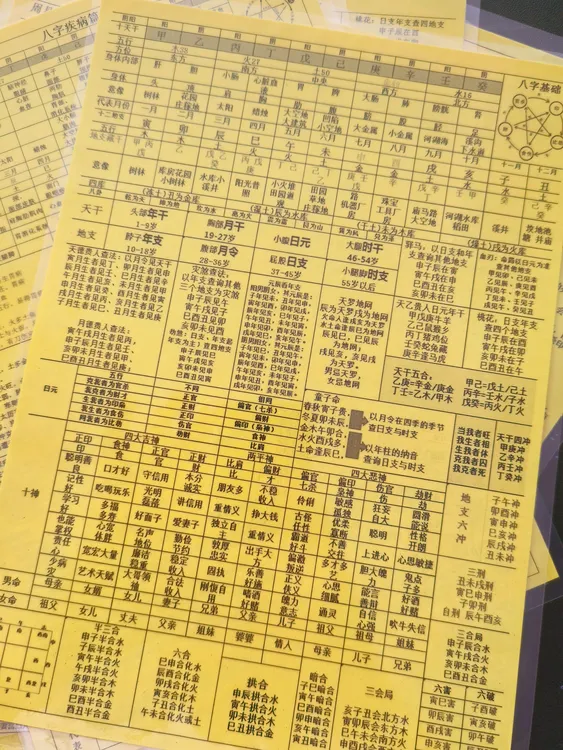 八字全套基础a4塑封一套9张人人必备
