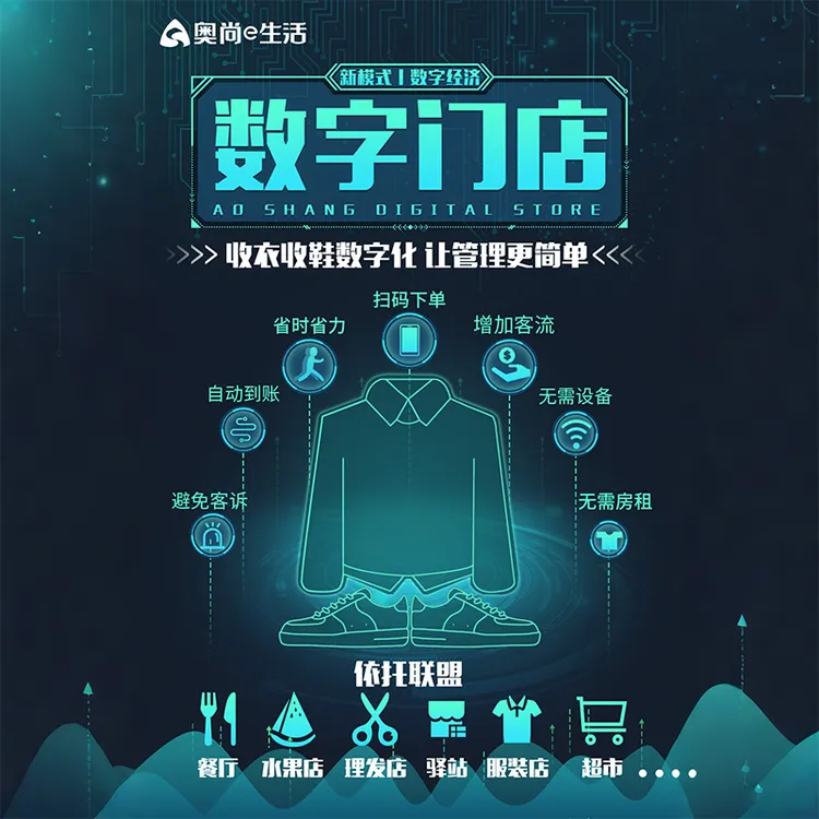 奥尚数字门店软件